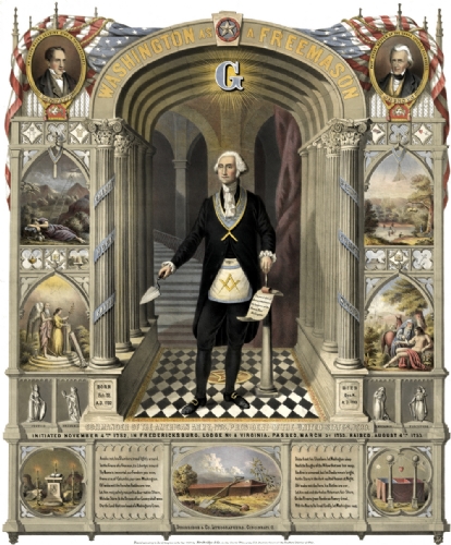 Washington as a Freemason Poster