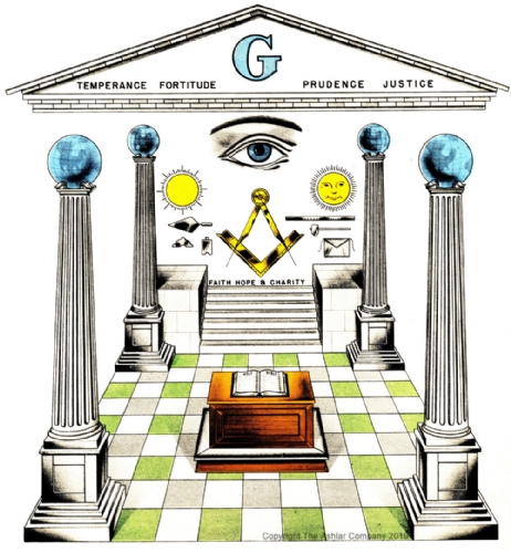 Masonic Symbols Print