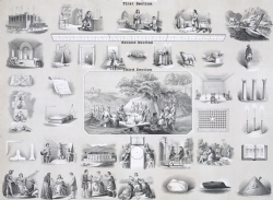 Educational Chart Model # 358416