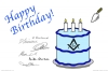 Lodge Cards - Happy Birthday Postcard Model # 361536